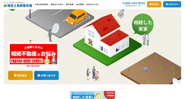 岡住土地買取市場