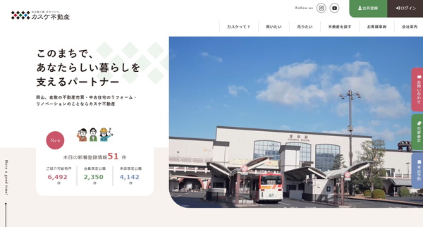 カスケ不動産